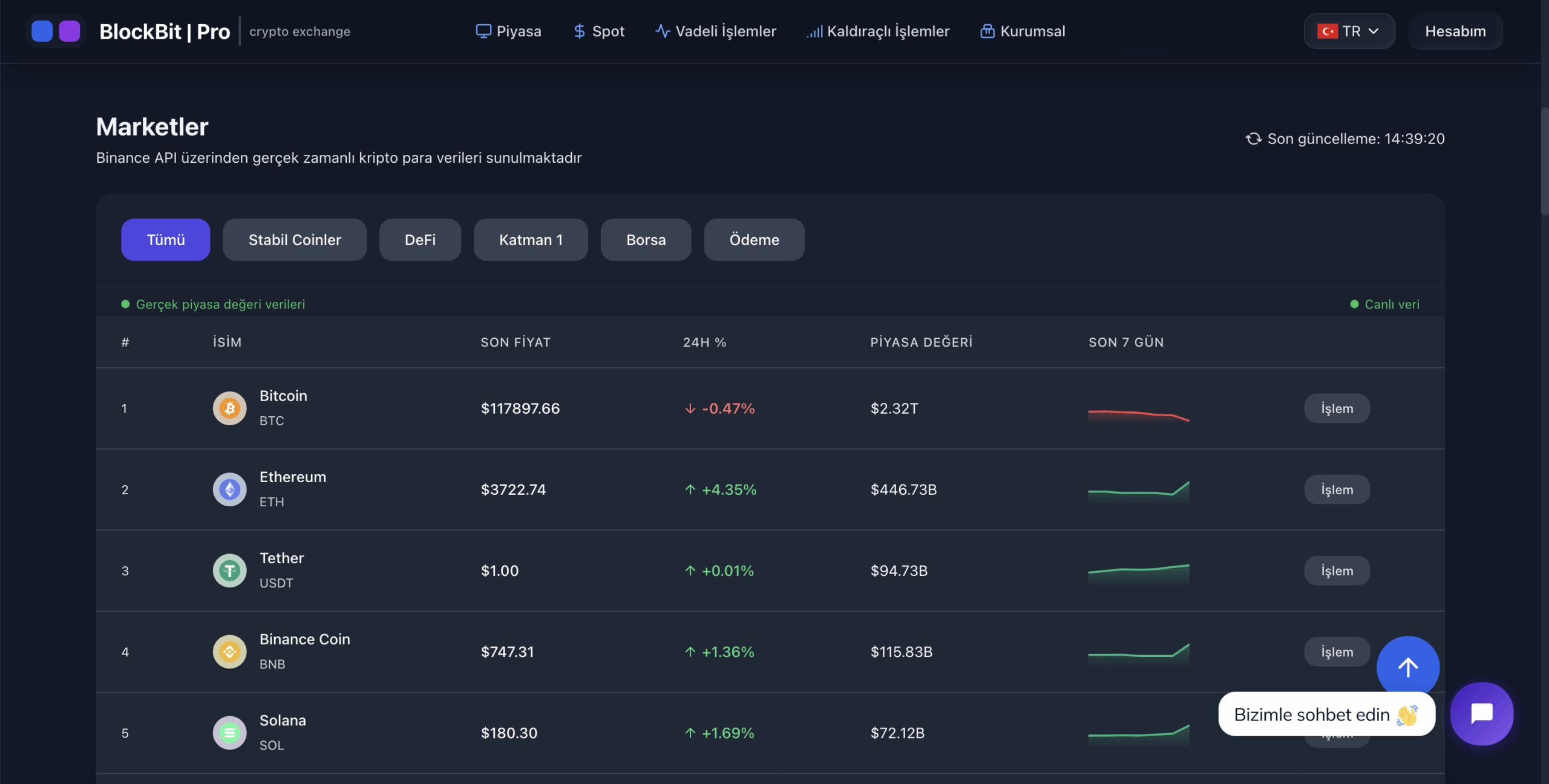 blockbit pro yorumlar